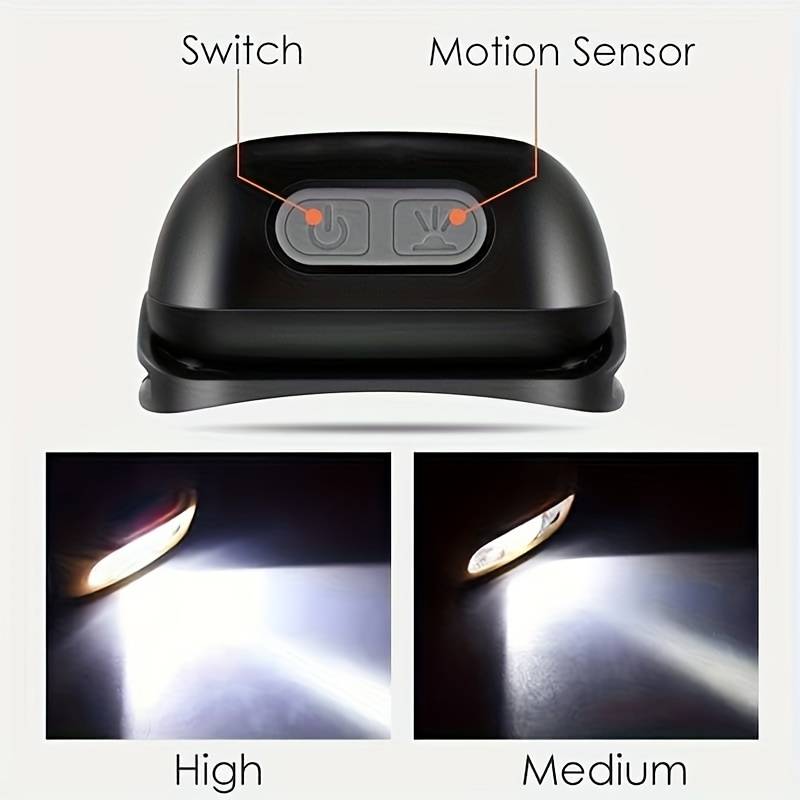 Anedshaop Mini Rechargeable Sensor Headlamp LED Headlight Torch Waterproof Work Light Outdoor