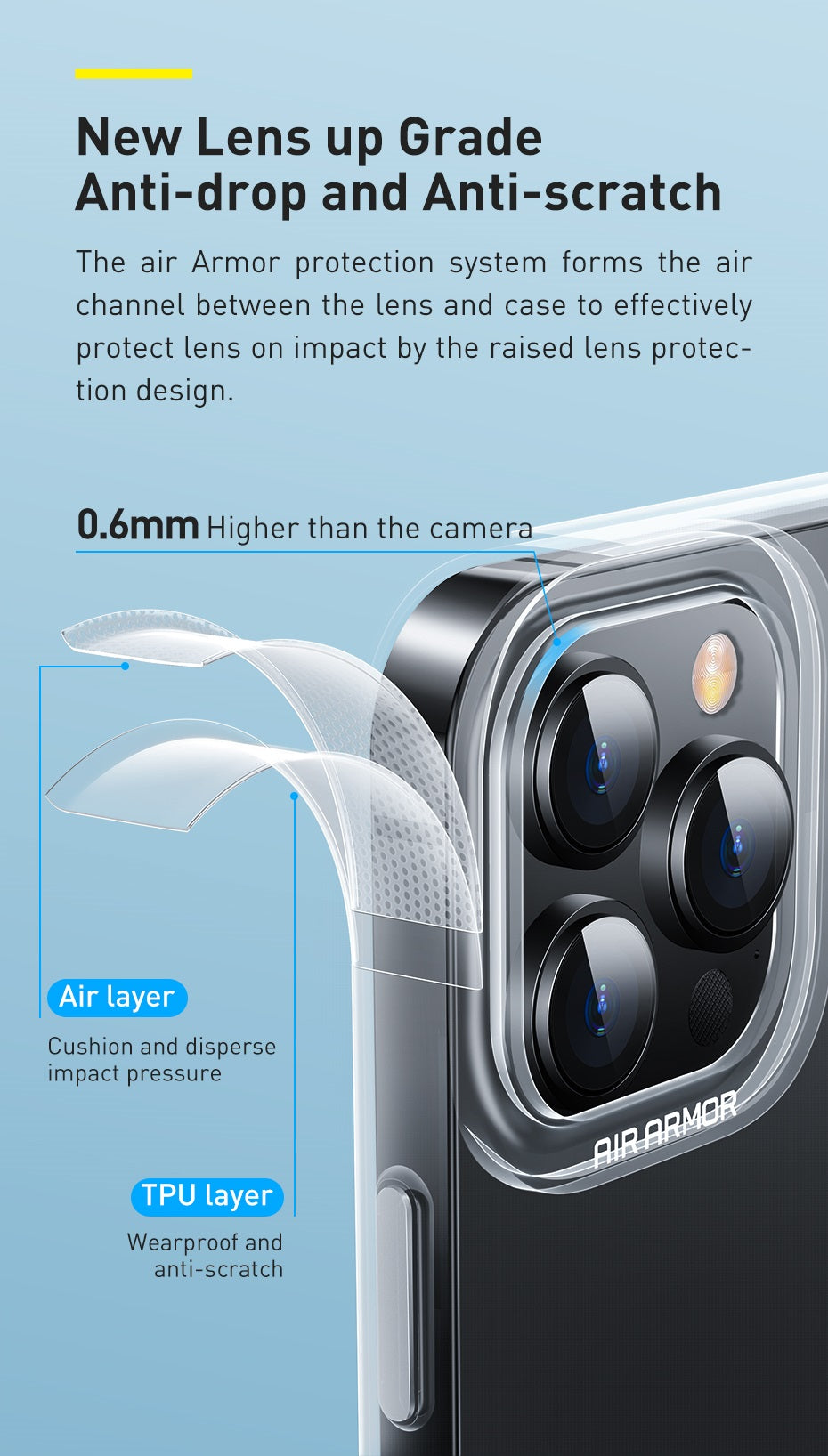 Baseus Simple Case For i Phone 13 ( 2021 )