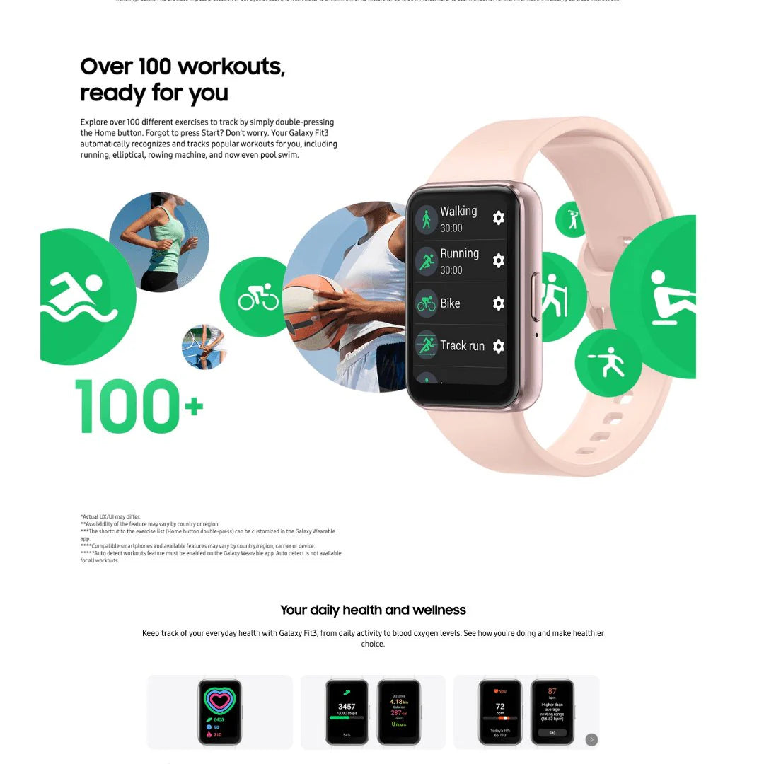 Samsung Galaxy Fit3 Smart Watch