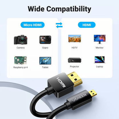 UGREEN Micro HDMI to HDMI Cable 4K@60Hz Support 3D HDR ARC Ethernet Audio Return