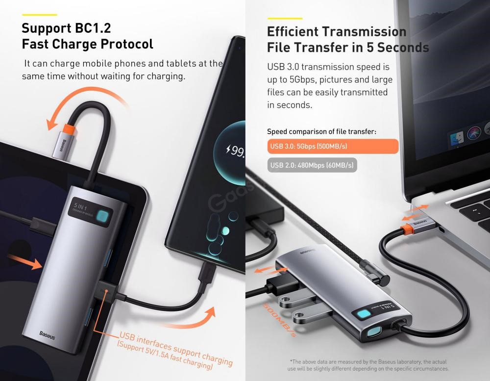 Baseus Metal Gleam Series 5-in-1 Multifunctional Type-C Docking Station