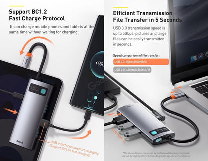 Baseus Metal Gleam Series 5-in-1 Multifunctional Type-C Docking Station