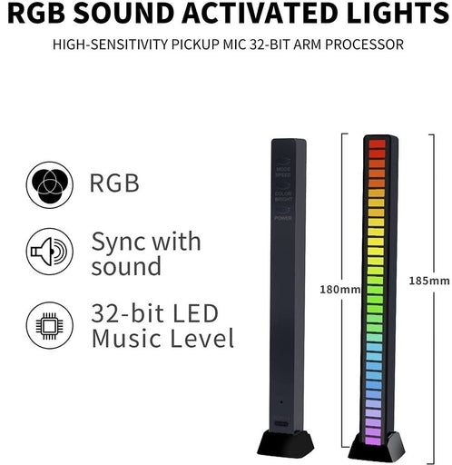 RGB LED Strip Light with App & Sound Control – Music Sync Ambient Light for Gaming & Desktop