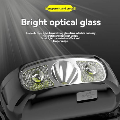 Anedshaop Mini Rechargeable Sensor Headlamp LED Headlight Torch Waterproof Work Light Outdoor