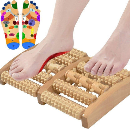 Foot Massager Roller,Plastic Foam Rollers Heal, Aches and Pains