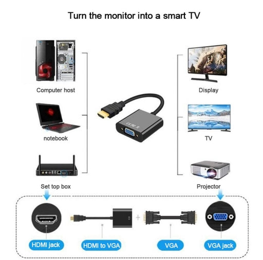 1080P HDMI to VGA Converter for Xbox Ps3 Ps4 PC TV LEDs Etc with Sound Port with Audio 3.5 Aux HDMI