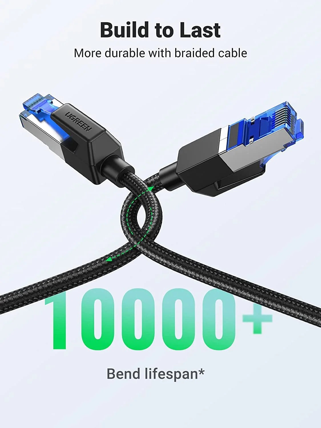 UGREEN Cat8 Ethernet Cable 2M, High-Speed 40Gbps 2000MHz - 1M / 2M / 3M / 5M / 10M/ 15M