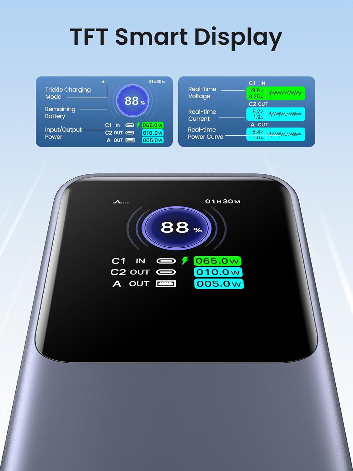 UGREEN Nexode Power Bank 20000mAh 130W - 35524B