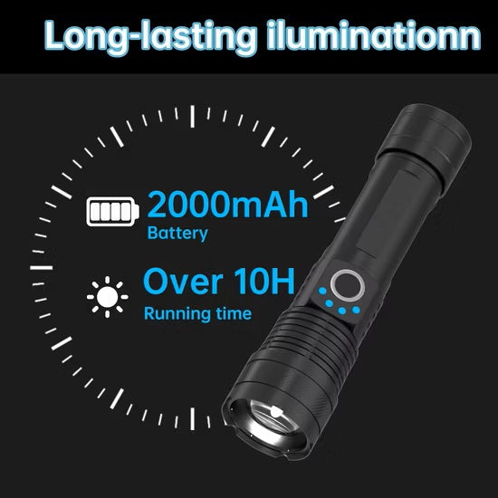 Aspor A761 LED Outdoor Strong Light Flashlight Waterproof Aluminum Alloy Rechargeable Torch