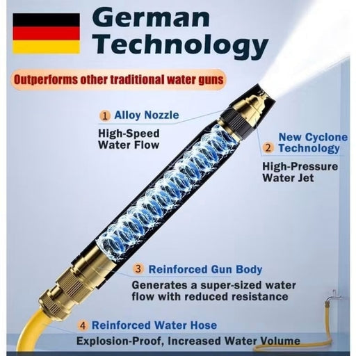 High Pressure Car Wash Gun