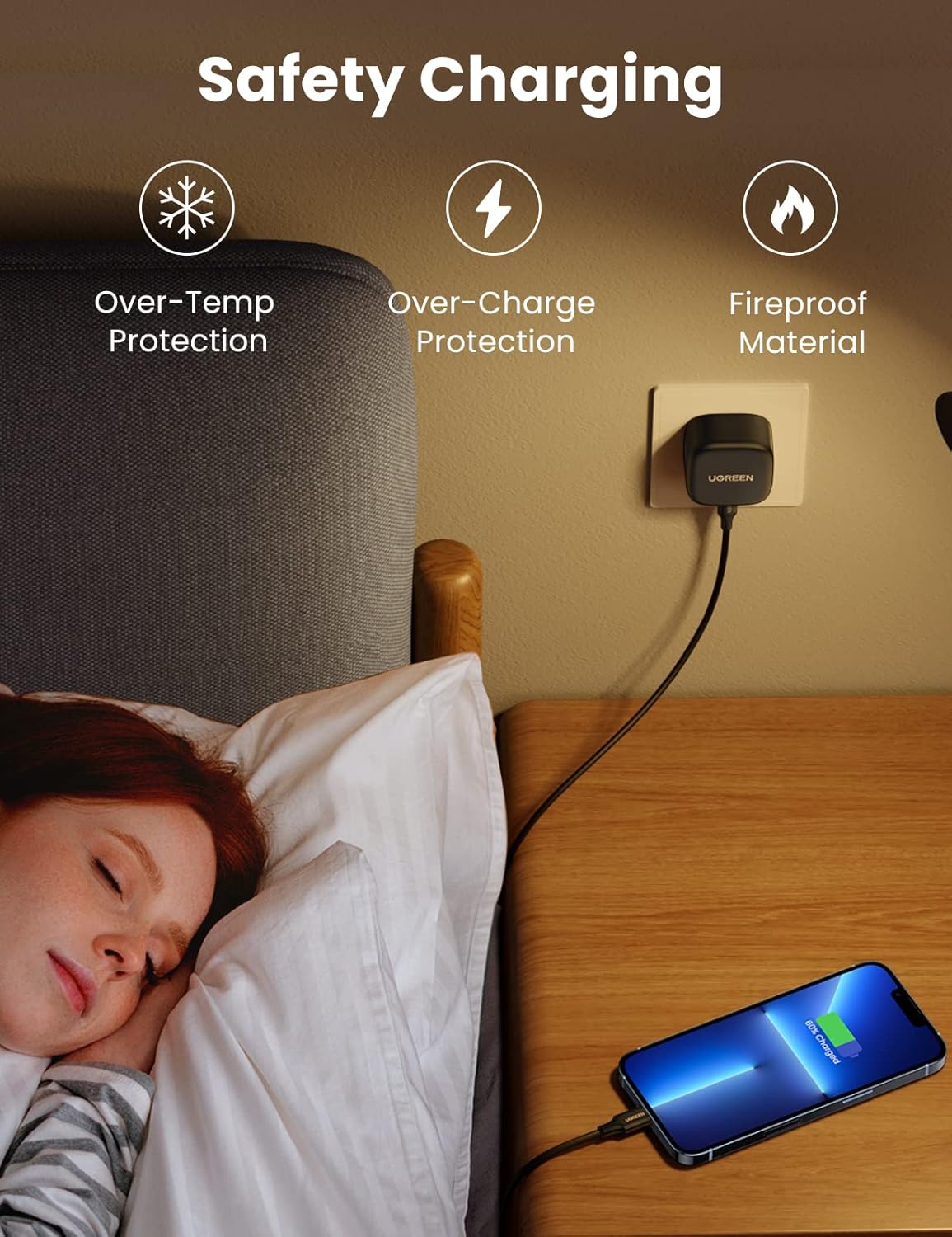 UGREEN 25W USB-C Charger Super Fast PD Charger Plug with 2M USB-C Cable - 50577