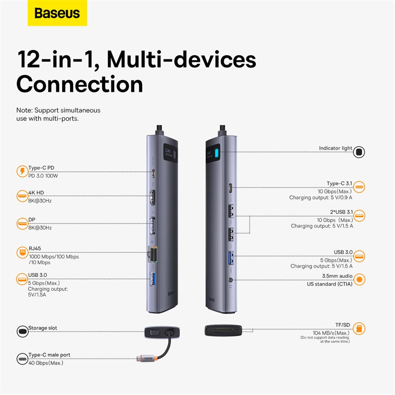 Baseus Starjoy Series 12in1 Multifunctional Type C Hub Adapter