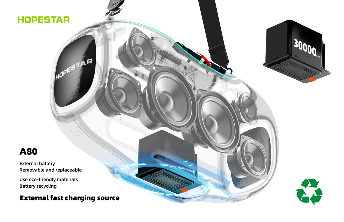 Hopestar Speaker A80 High Power 350W Portable Bluetooth Speaker Audio Players RGB Wireless Subwoofer Home Theatre DC Party Box Boombox