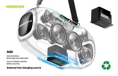 Hopestar Speaker A80 High Power 350W Portable Bluetooth Speaker Audio Players RGB Wireless Subwoofer Home Theatre DC Party Box Boombox