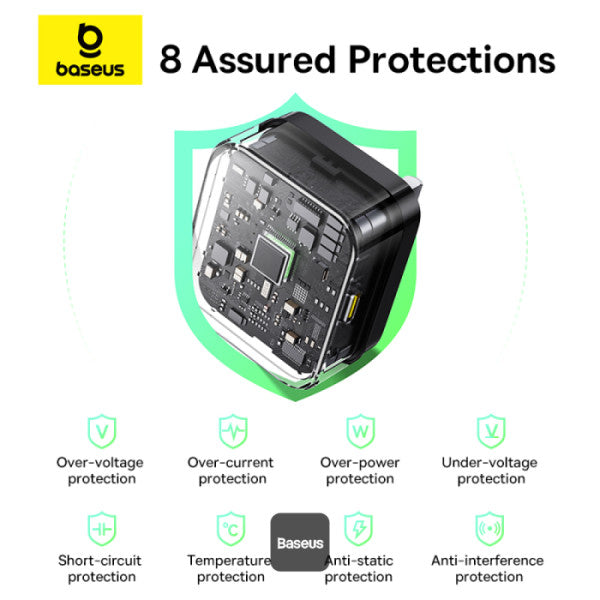 Baseus Palm 20W PD Type-C Fast Charging Wall Charger