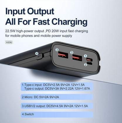 Aspor A336 Powerful 22.5W Pd QC3.0 Fast Charging Power Bank 20000mAh