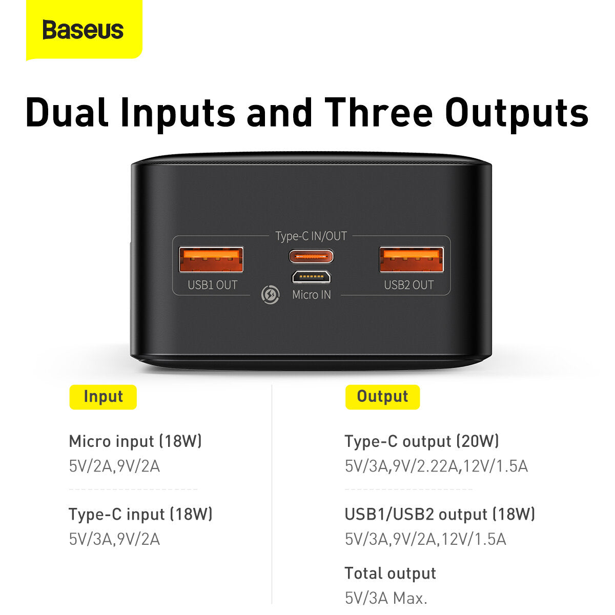 Baseus 30000mah 20W Fast Charging Type-C Output Power Bank with Digital Display
