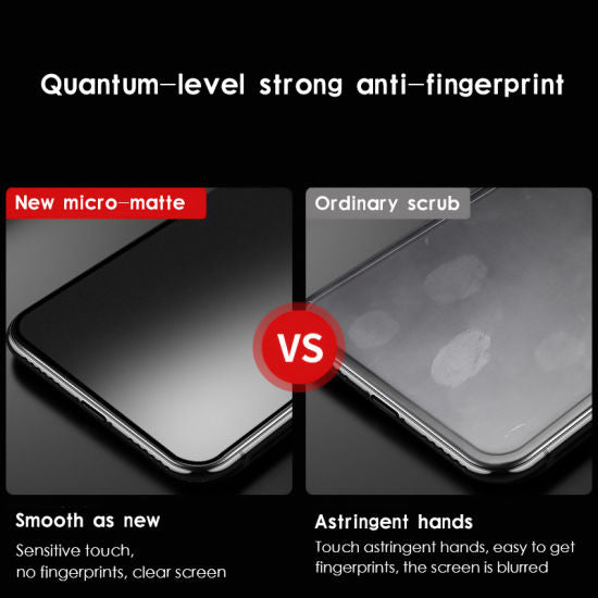 Reros Branded Matte Screen Guard Anti-fingerprint 9H Matte Tempered Glass For Apple iPhone 6 / 6s / 7 / 8 / 7 Plus / 8 Plus /