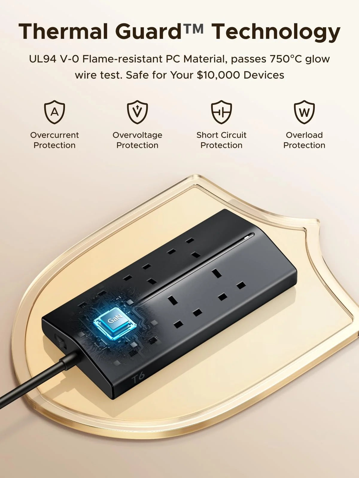 UGREEN 55318 Extension Cord Lead 1.5M, 6 Way Power Strip with 3 USB-A & 1 USB-C | 20W PD Fast Charging, 2990W Max with Master Power Switch, 15° Angled UK Plug for Home, Office, Desk & Bedroom