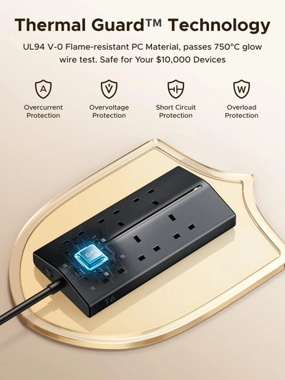 UGREEN 55318 Extension Cord Lead 1.5M, 6 Way Power Strip with 3 USB-A & 1 USB-C | 20W PD Fast Charging, 2990W Max with Master Power Switch, 15° Angled UK Plug for Home, Office, Desk & Bedroom