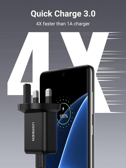 Ugreen 18W USB QC 3.0 Quick Charger Fast Wall Brick Adapter