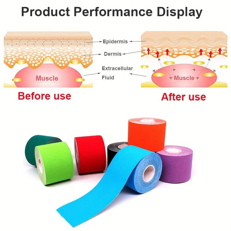 ProCare Kinesiology Tape - Premium Elastic Muscle Support for Injury Recovery, Sports Performance