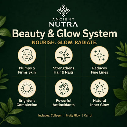 Ancient Nutra Beauty & Glow System